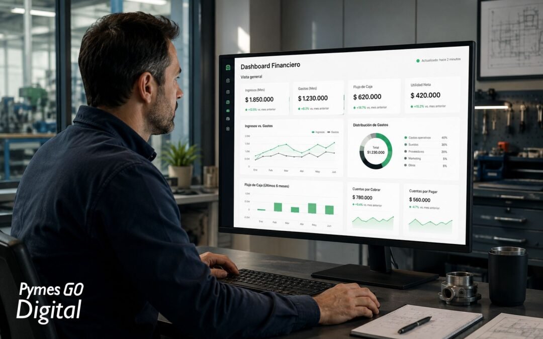 Cómo usar la IA para generar reportes financieros